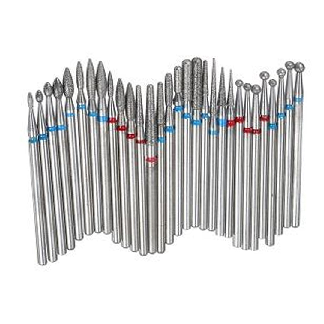 Accesorii si Consumabile Aparaturi