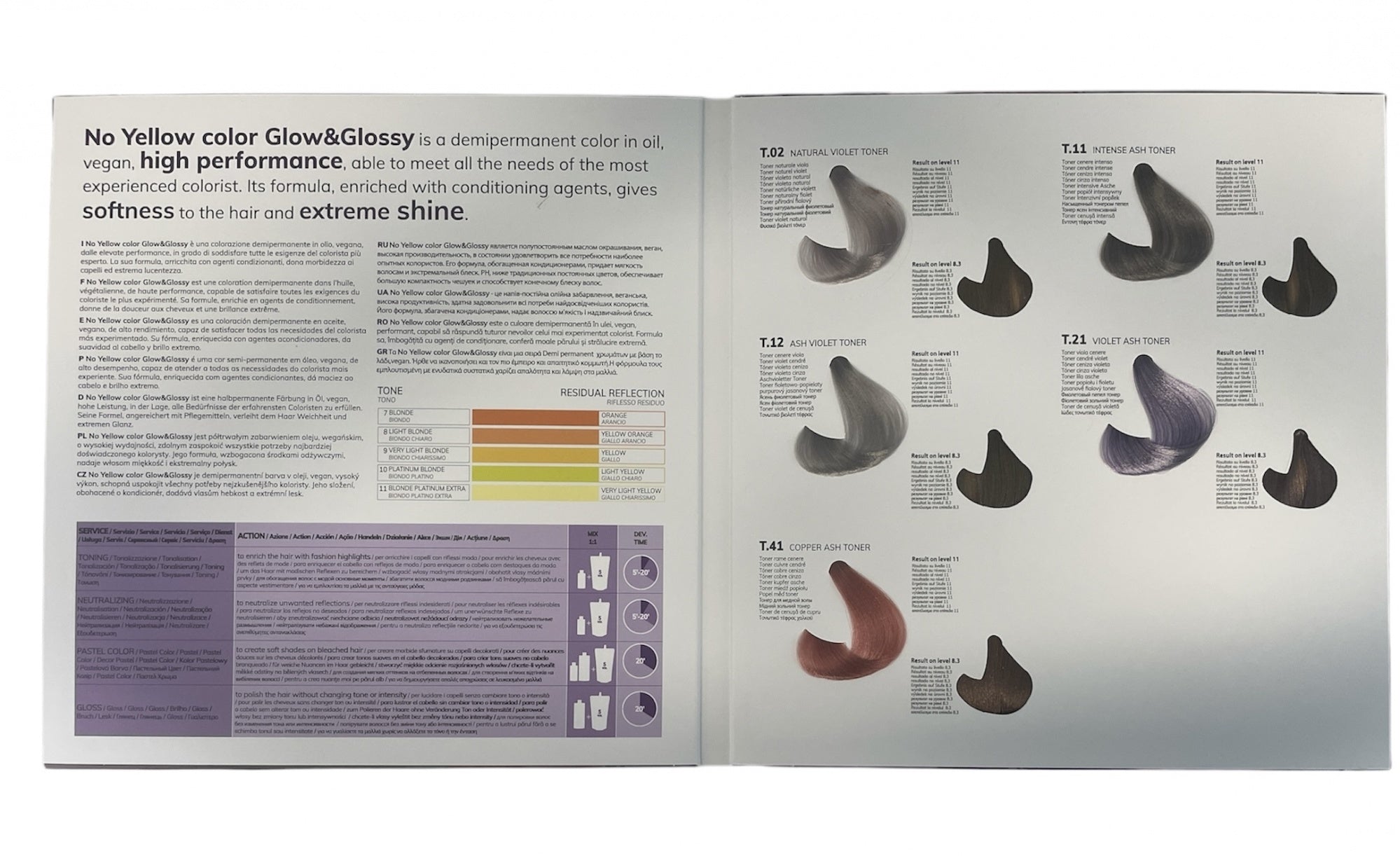 Catalog Mese de Culori Tonere in Ulei- Glow&Glossy Color Chart No Yellow - Fanola - HNIcosmetice.ro