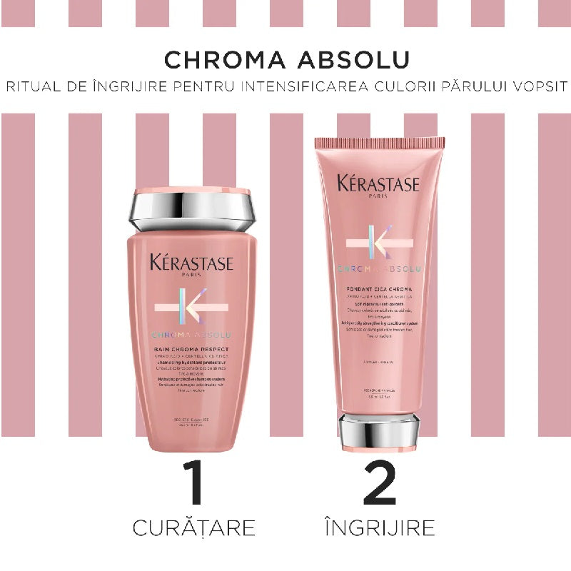 Set Fortifiant Reparator pentru Par Vopsit - Chroma Absolu 250ml+200ml - Kerastase