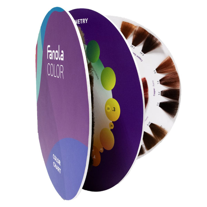 Catalog Mese de Culori - Color Chart - Fanola